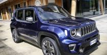 Jeep Renegade 2019