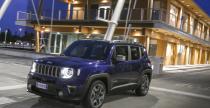 Jeep Renegade 2019