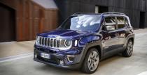 Jeep Renegade 2019