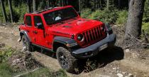 Jeep Wrangler 2018