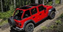 Jeep Wrangler 2018