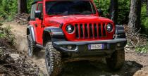 Jeep Wrangler 2018