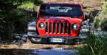 Jeep Wrangler 2018