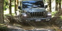 Jeep Wrangler 2018