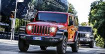 Jeep Wrangler 2018