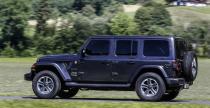 Jeep Wrangler 2018