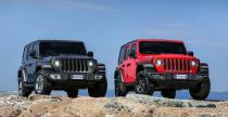 Jeep Wrangler 2018