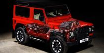 Land Rover Defender w edycji Works V8