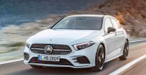 Mercedes A 2018