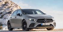 Mercedes A 2018