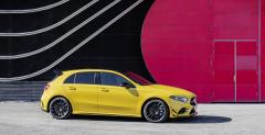 Mercedes AMG A35