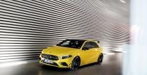 Mercedes AMG A35