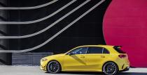 Mercedes AMG A35