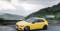 Mercedes AMG A35