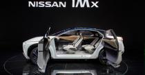 Nissan IMx