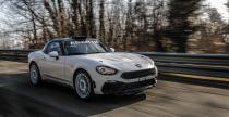 Abarth 124 Rally