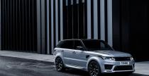 Range Rover Sport HST