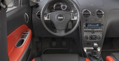 Chevrolet HHR SS