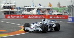 BMW Sauber Walencja