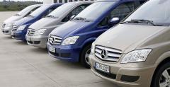 Mercedes Viano