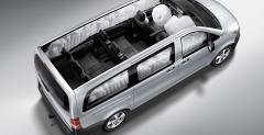 Nowy Mercedes-Benz Vito