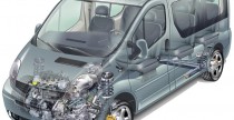 Renault Trafic: poprzedni model