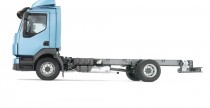 Volvo FL Volvo FL