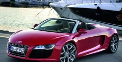 Audi R8 Spyder 5.2 V10