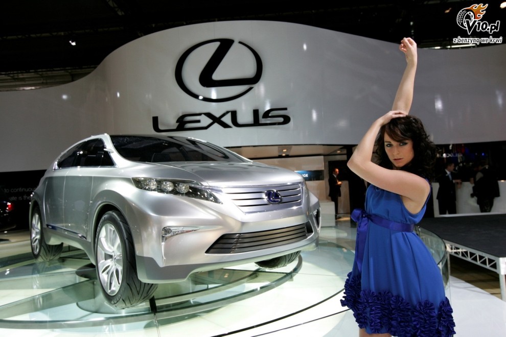 Hostessy Sydney Motor Show