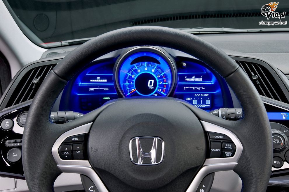 Nowa Honda CR-Z