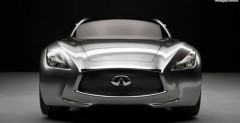 Nowe Infiniti Essence Concept