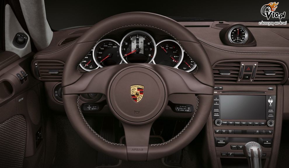 Nowe Porsche 911 Sport Classic