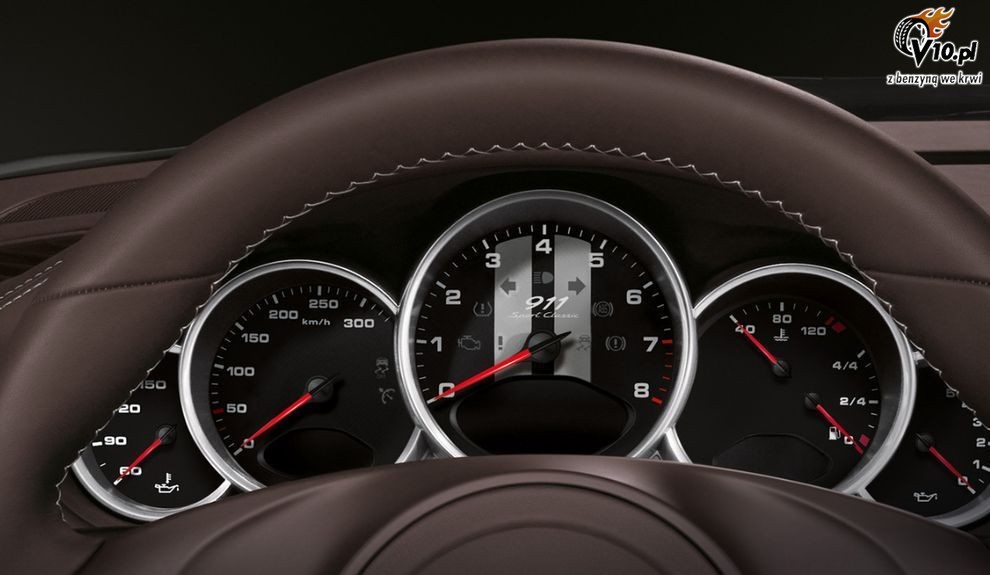 Nowe Porsche 911 Sport Classic
