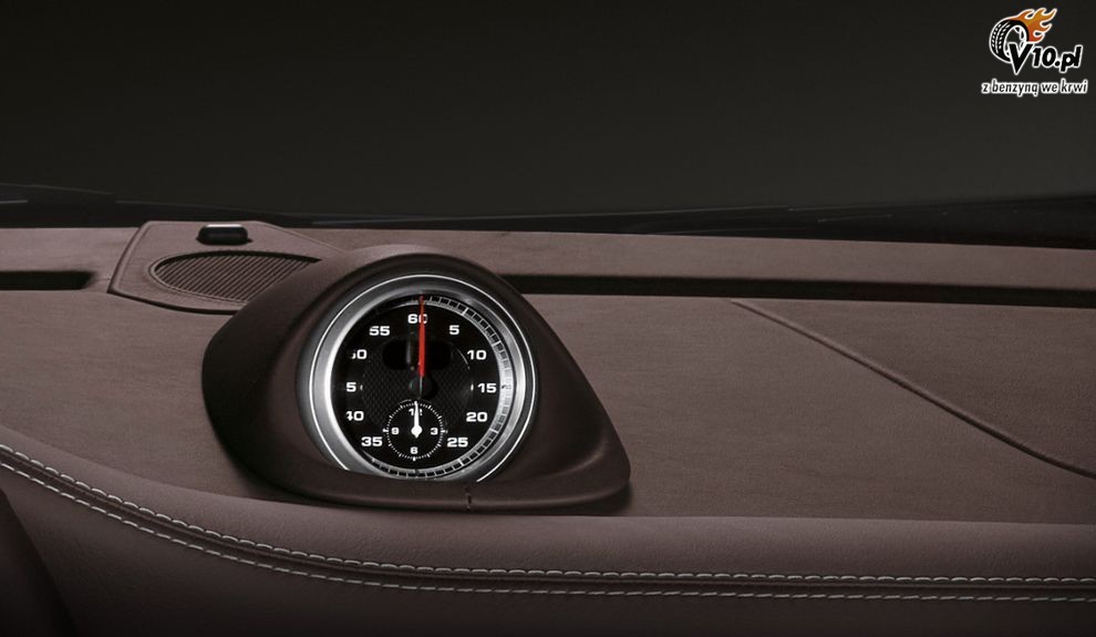 Nowe Porsche 911 Sport Classic