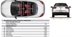 Nowe Renault Megane CC Coupe-Cabrio 2010