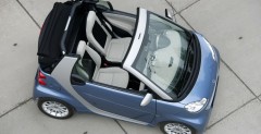 Nowy Smart ForTwo Cabrio po face liftingu