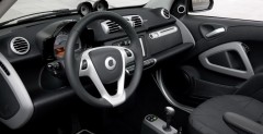 Nowy Smart ForTwo po face liftingu