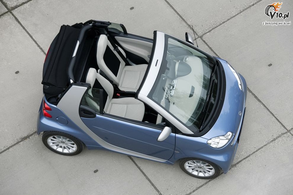 Nowy Smart ForTwo Cabrio po face liftingu