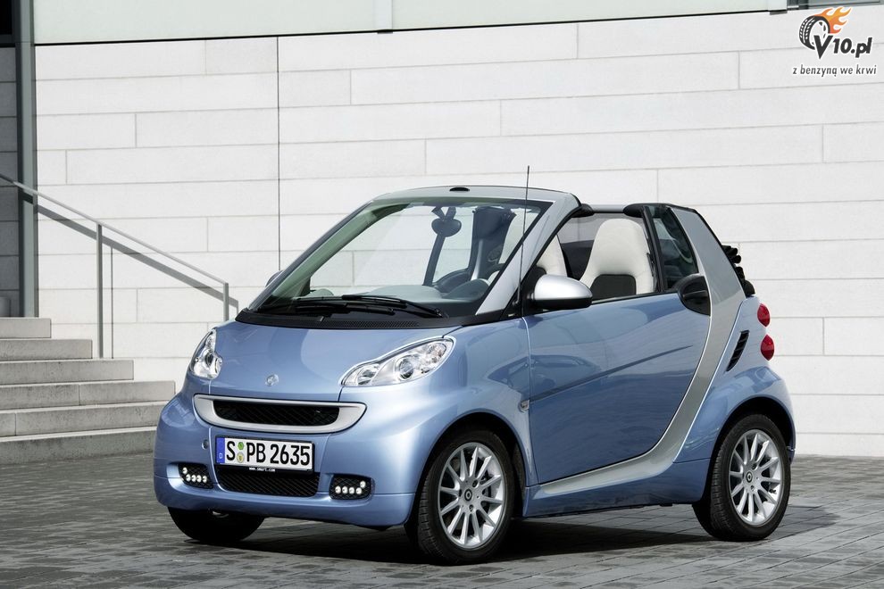 Nowy Smart ForTwo Cabrio po face liftingu