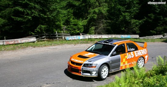 Dytko Rent - CoDrive