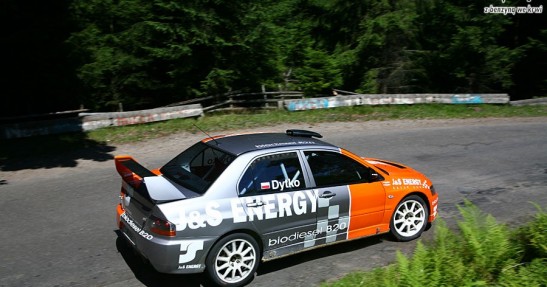 Dytko Rent - CoDrive
