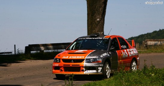 Dytko Rent - CoDrive