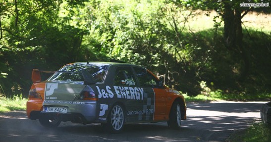 Dytko Rent - CoDrive