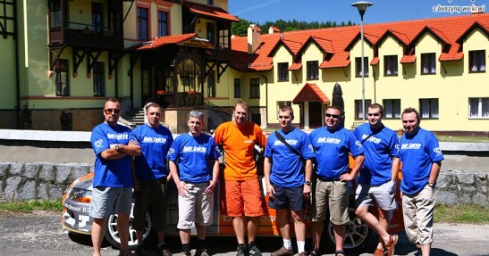 Dytko Rent - CoDrive