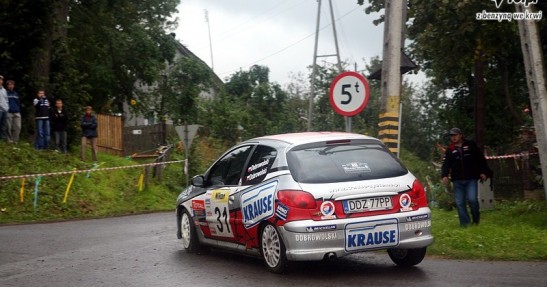 Rajd Nikon 2007 - zdjęcia