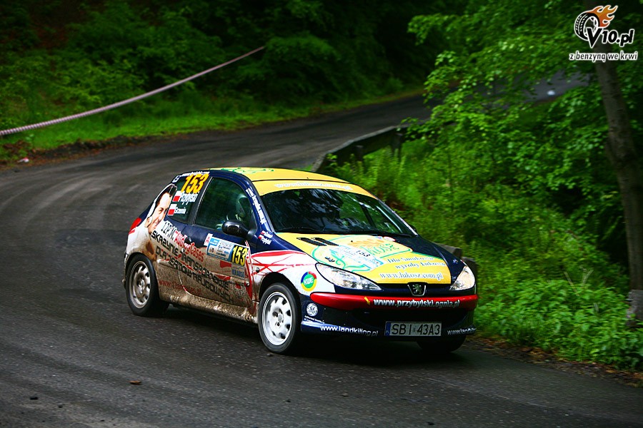 Rajd widnicki
