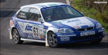 rally hustopece rally hustopece