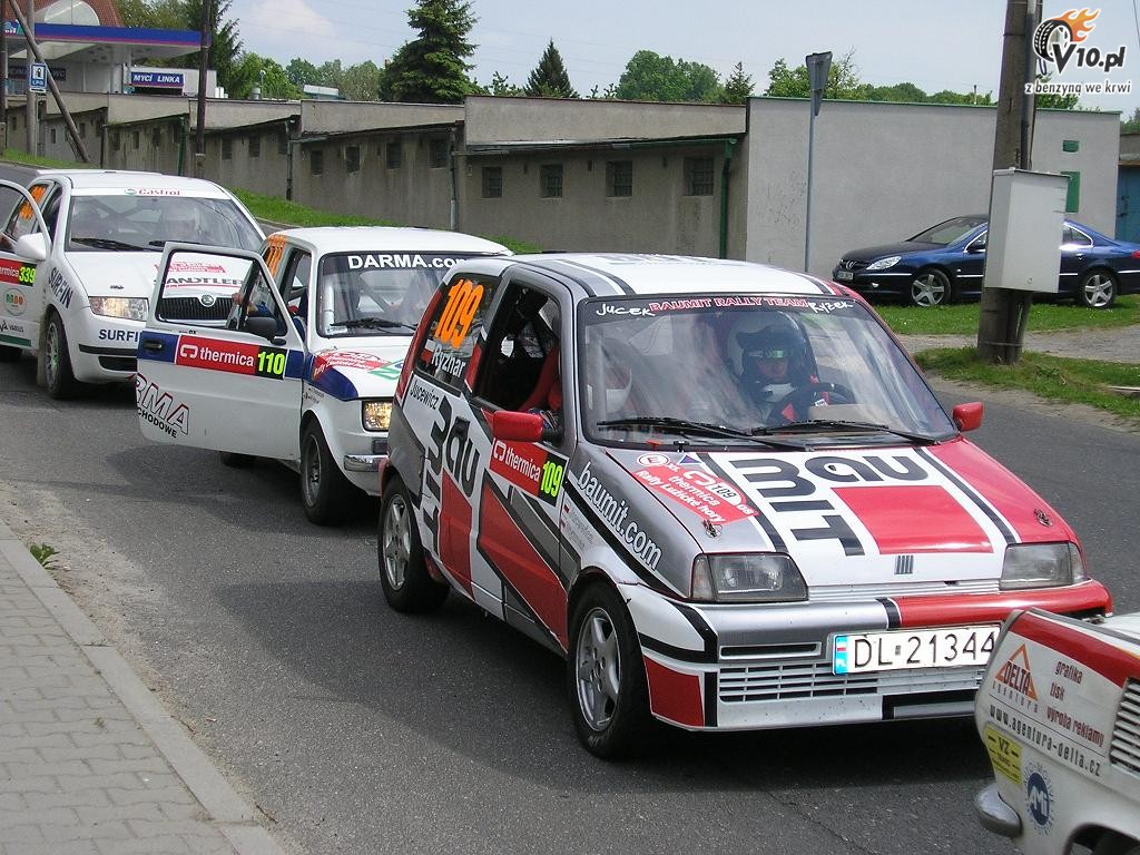 Thermica Rally Luick hory zdjcia