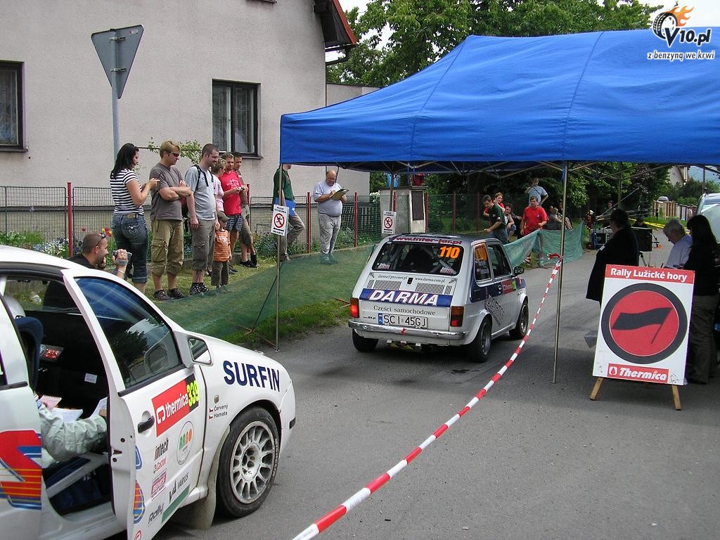 Thermica Rally Luick hory zdjcia