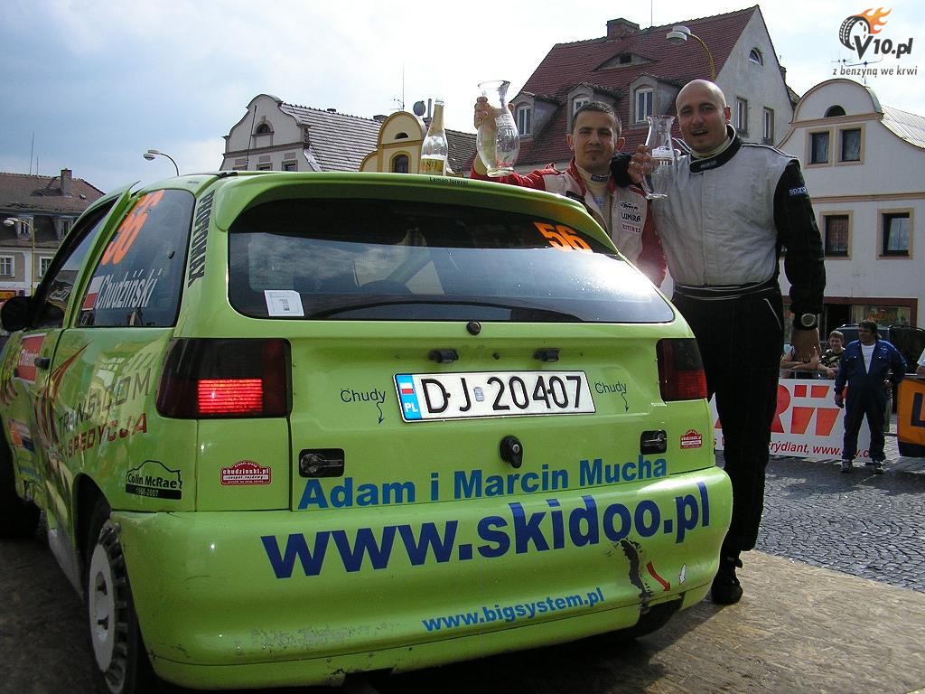 Thermica Rally Luick hory zdjcia